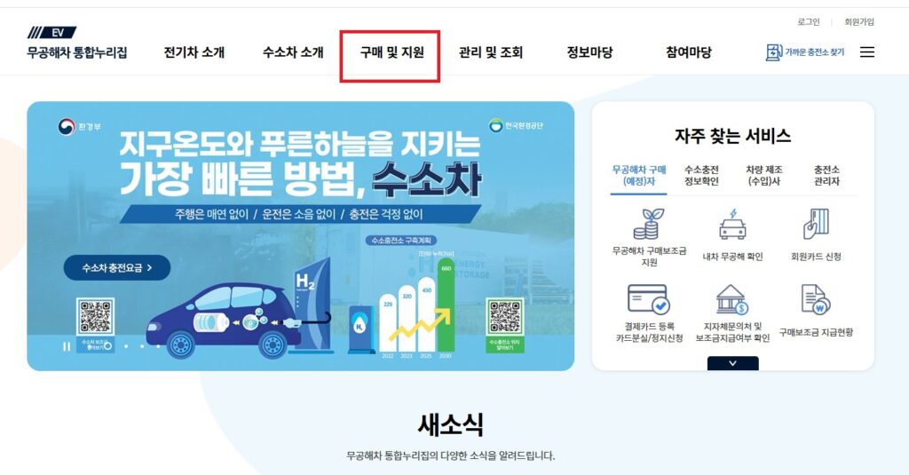 전기차를 구매하기 위해, 딜러 분들을 직접 만나시면, 관련 사항에 대한 안내를 받으실 수도 있겠지만, 미리 확인을 해보시는 것도 좋은데요.

일전 포스팅에서 소개해드렸던, 무공해차 통합누리집 홈페이지를 방문하시면 전기차 관련 다양한 정보를 확인해 보실 수 있습니다.